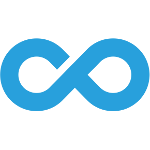 Pimcore Hosting