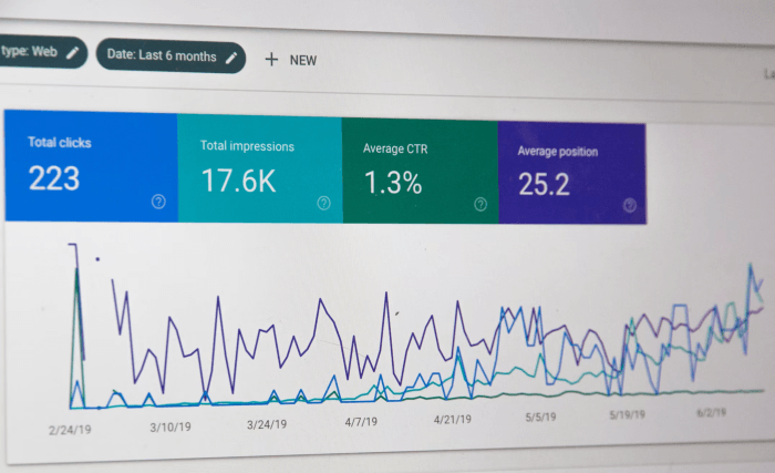 RSH Web Services How to choose an AI SEO agency for better search rankings and4 qualified leads