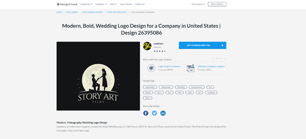 DesignCrowd's crowd-sourced model 